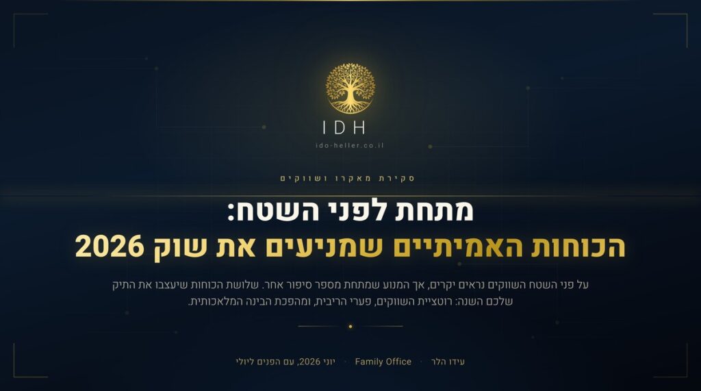 שער סקירת יוני 2026 · מתחת לפני השטח · עידו הלר