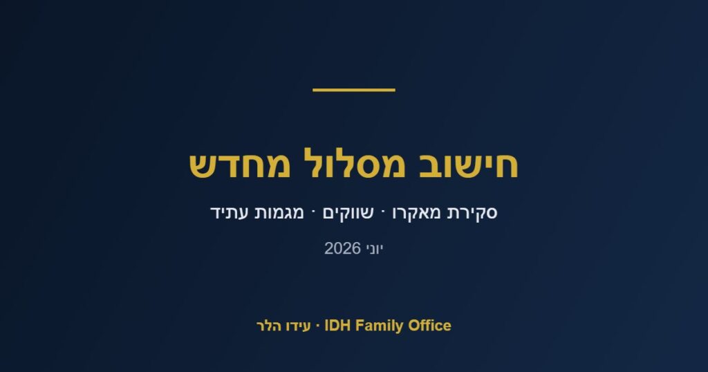 חישוב מסלול מחדש · סקירת מאקרו יוני 2026 · עידו הלר תכנון פיננסי
